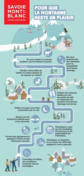 randonner l'hiver pour une montagne partagée